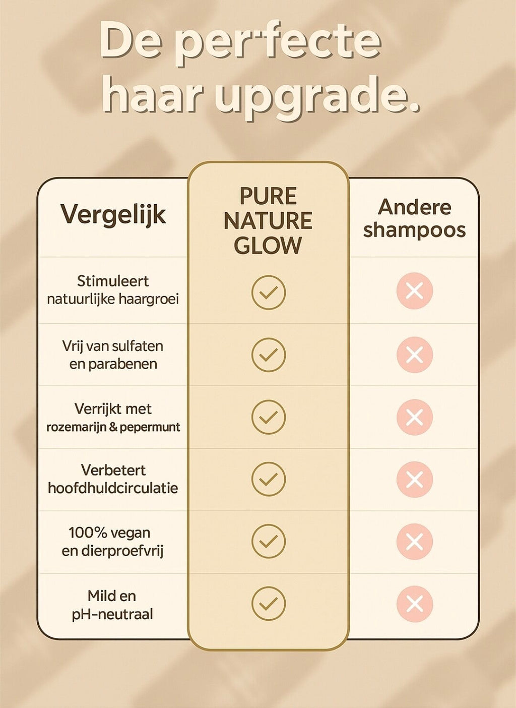 Hair Growth Shampoo - afbeelding 2